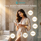 3 in 1 IPL Laser Hair Removal Device Ice Cooling, Skin Rejuvenation & Acne Treatment